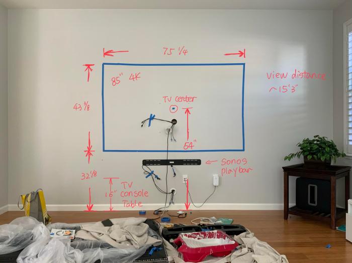 How high to mount a tv in a bedroom