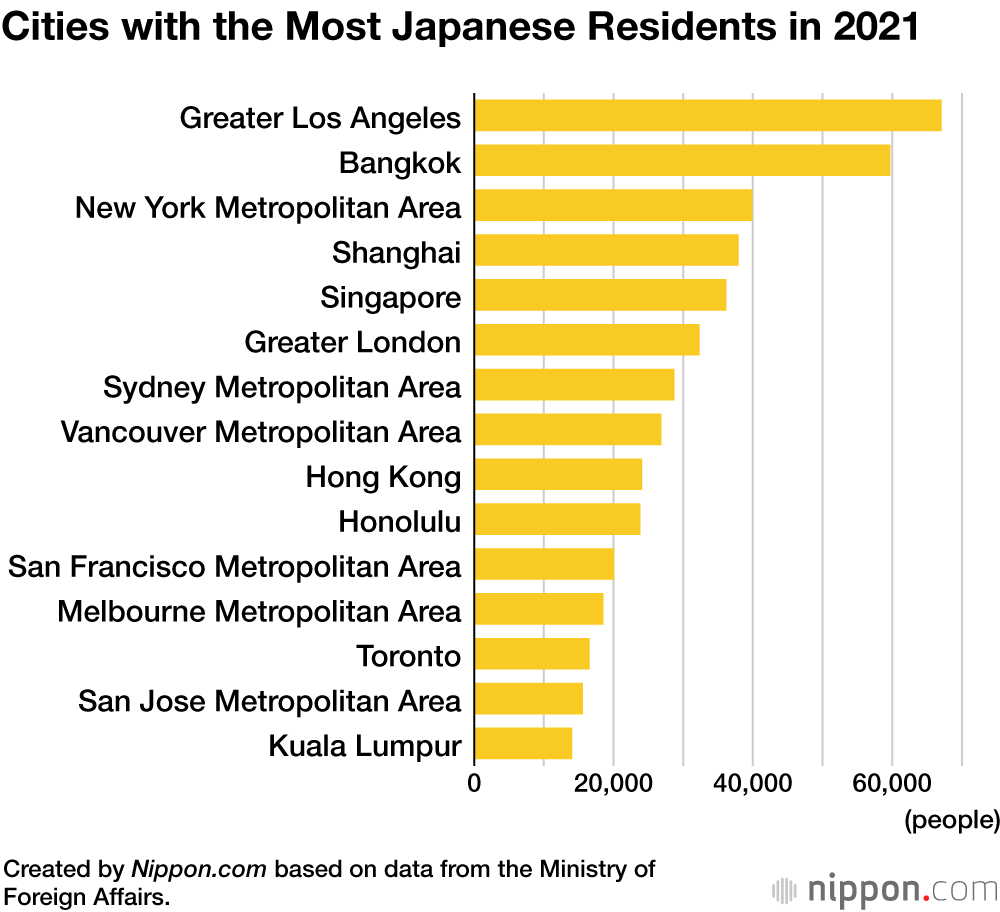 Japan house tokyo apartment design rent small kitchen kimura yuji apartments homes gaijinpot interior houses things need blog humble renting