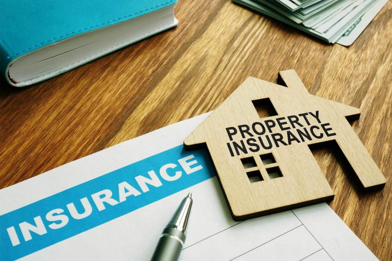 How much does business property insurance cost