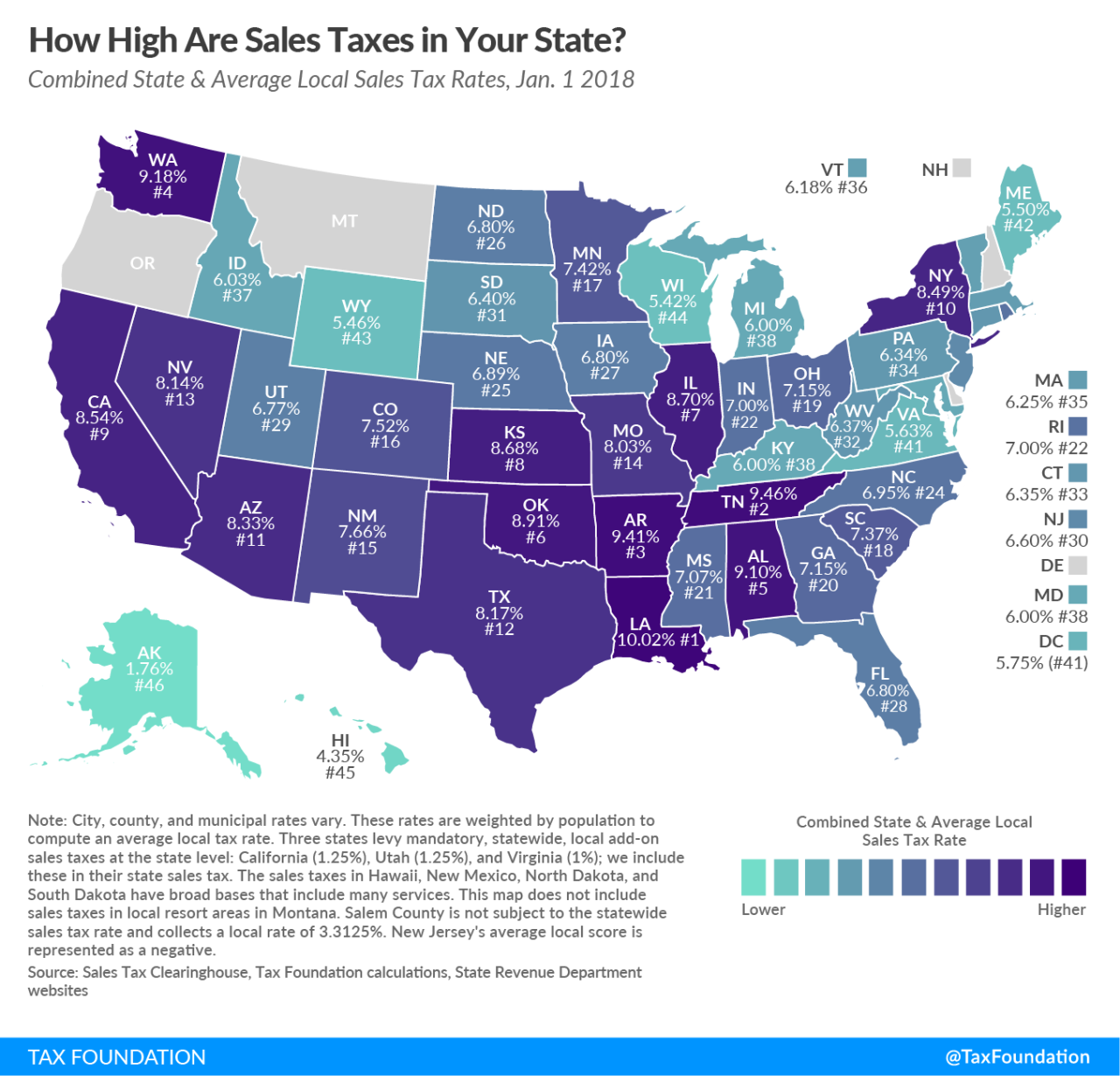 How much is business property tax in california