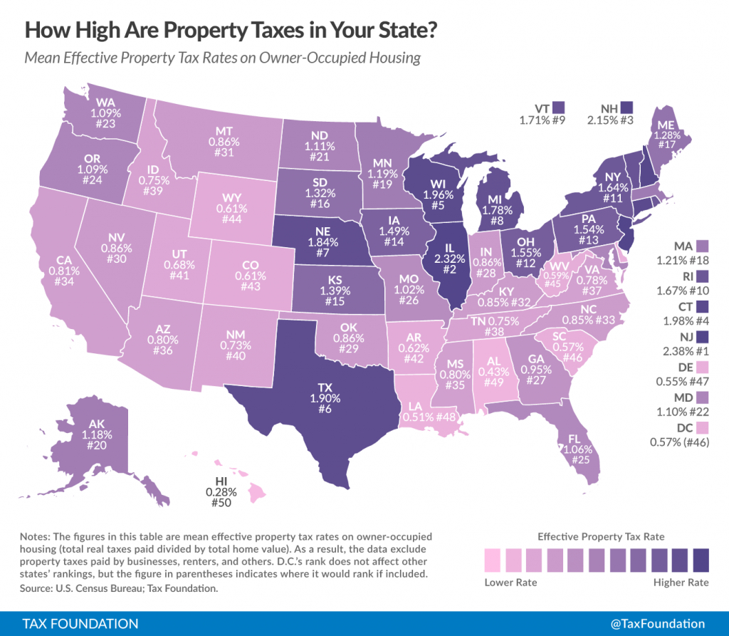 Property tax texas taxes infographic delinquent dealing skyrocketing residents information